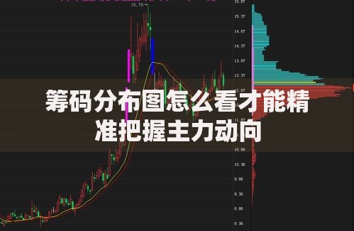 筹码分布图怎么看才能精准把握主力动向