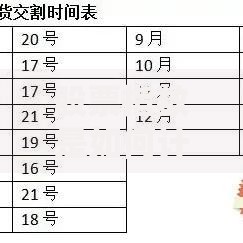 股票指数是如何计算的和有哪些主要类型