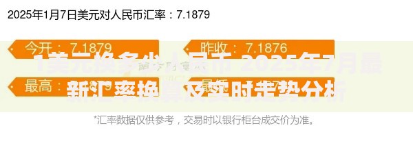 1美元换多少人民币 2025年7月最新汇率换算及实时走势分析 1美元换多少人民币 2025年7月最新汇率换算及实时走势分析