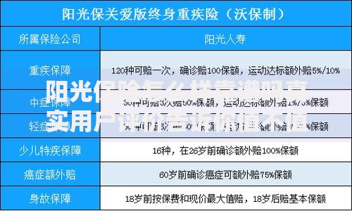 阳光保险怎么样靠谱吗真实用户评价告诉你值不值得买 阳光保险怎么样靠谱吗真实用户评价告诉你值不值得买