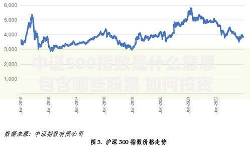 中证500指数是什么意思 包含哪些股票 如何投资
