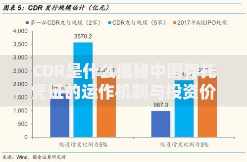 CDR是什么揭秘中国存托凭证的运作机制与投资价值