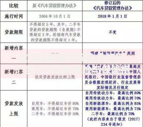 微信理财通的安全性如何？全方位解析风险与保障措施