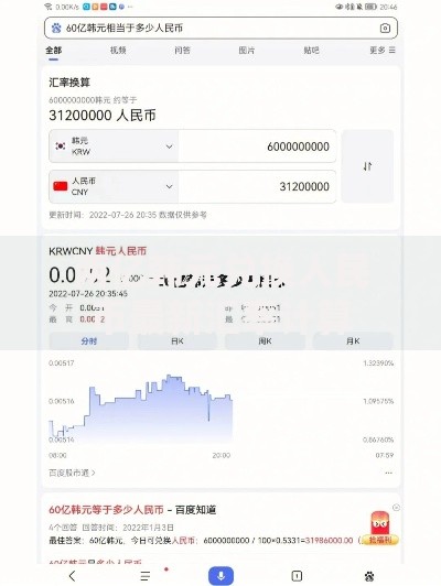 两亿韩元兑换人民币最新汇率计算