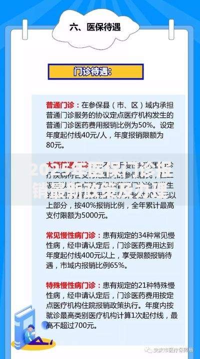 2025年医保门诊报销最新政策及办理流程
