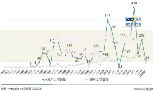 什么是中概股？定义与核心特征详解