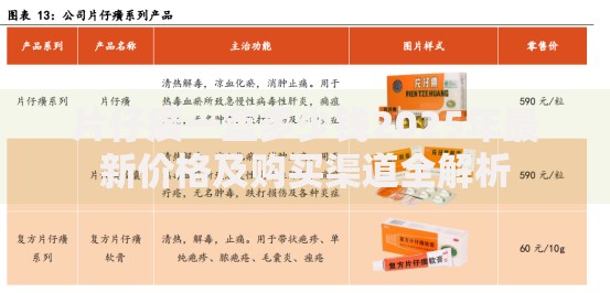 片仔癀一盒多少钱2025年最新价格及购买渠道全解析