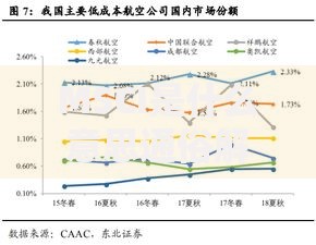 MSCI是什么意思通俗解释 一篇文章让你彻底搞懂明晟指数