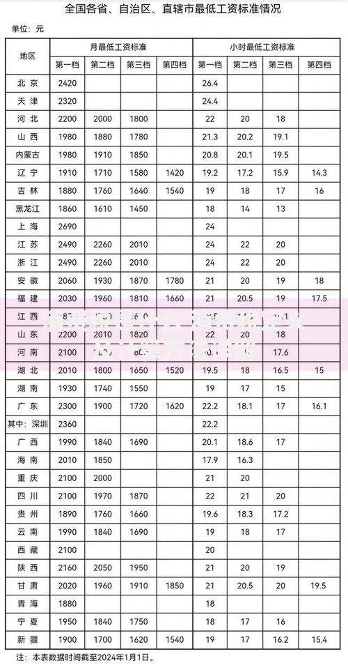 消费税是什么 消费税定义及计算方法详解