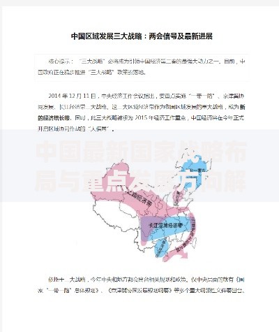 中国最新国家战略布局与重点发展方向解析