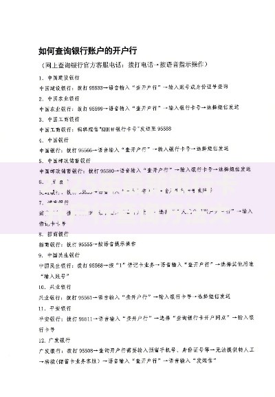 2025年最新银行卡开户行查询方法大全 5种官方认证方式快速获取支行信息