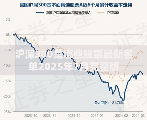 沪深300是哪些股票最新名单2025年7月完整版