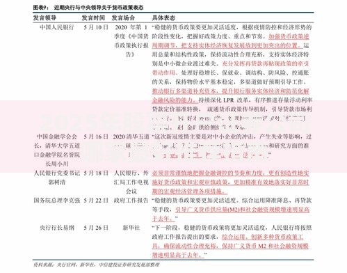 2025年股票开户证券公司哪家最好推荐指南