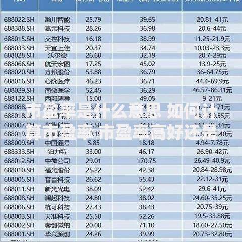 市盈率是什么意思 如何计算市盈率 市盈率高好还是低好