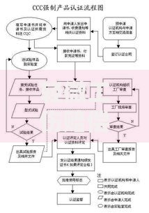 轻微工伤赔偿标准及申请流程全指南