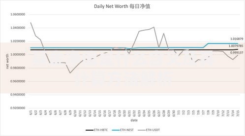 基金净值是什么含义及其计算方法解析