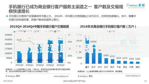网商银行是正规银行吗？揭秘这家互联网银行的安全性与可靠性