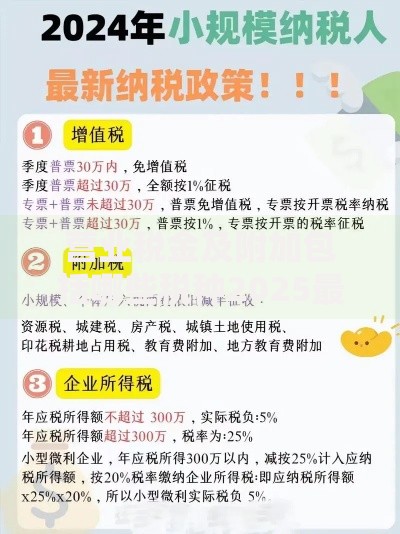 营业税金及附加包括哪些税种2025最新规定