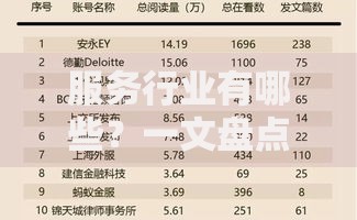 服务行业有哪些？一文盘点所有分类及常见类型详细指南