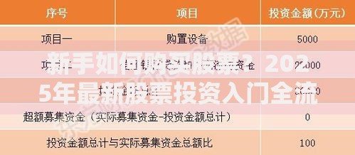 新手如何购买股票？2025年最新股票投资入门全流程指南