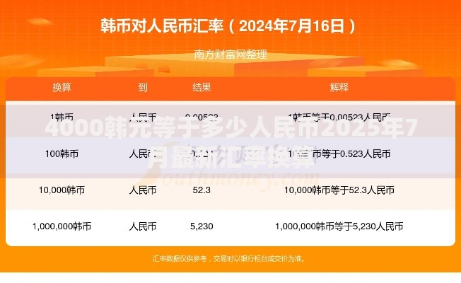 4000韩元等于多少人民币2025年7月最新汇率换算