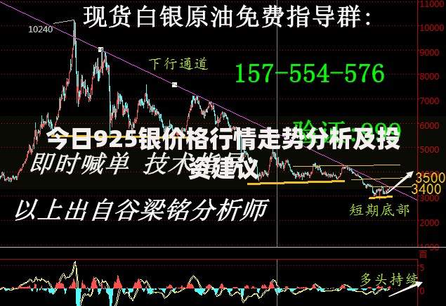 今日925银价格行情走势分析及投资建议