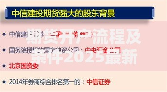 期货开户流程及条件2025最新版