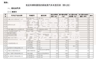 汽车购置税计算方法2025最新指南