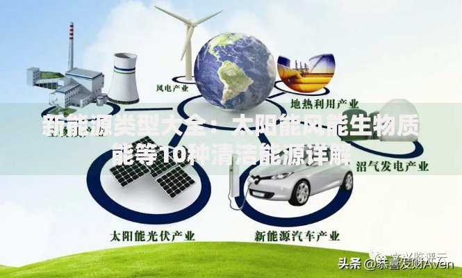 新能源类型大全：太阳能风能生物质能等10种清洁能源详解