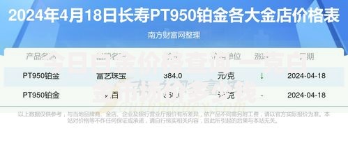 今日白金价格查询 一克白金市场价多少钱