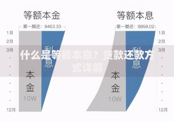 什么是等额本息？贷款还款方式详解