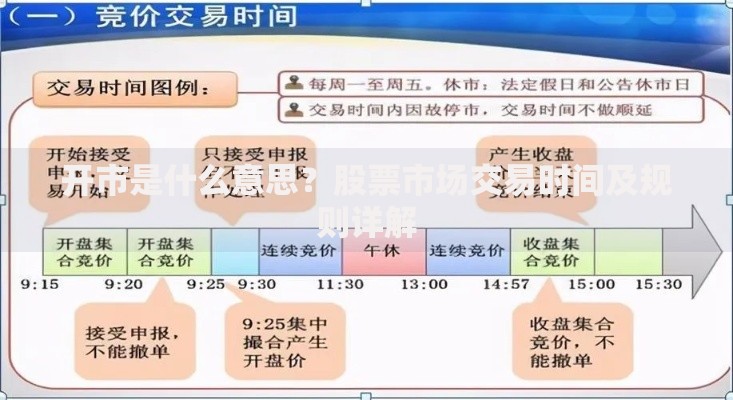 开市是什么意思？股票市场交易时间及规则详解