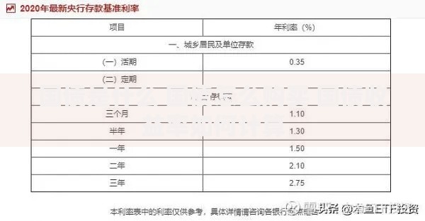 国债是什么 国债怎么购买 国债收益率如何计算