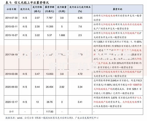 2万韩元等于多少人民币最新汇率换算