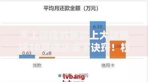 不上征信的贷款上大数据吗10月速贷速下诀窍！权威挑选五个借款不上征信的大数据网贷平台