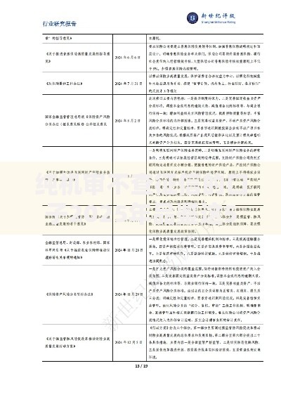 纯机审不查征信的口子2025年品鉴这5个！本篇为您隆重讲说！