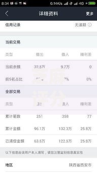 芝麻评分496借款10月好下款的可供挑选的范围广！本篇详细实测这5个黑户贷款app！