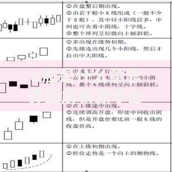a股是什么意思详细解析新手必看的定义特点与入门指南