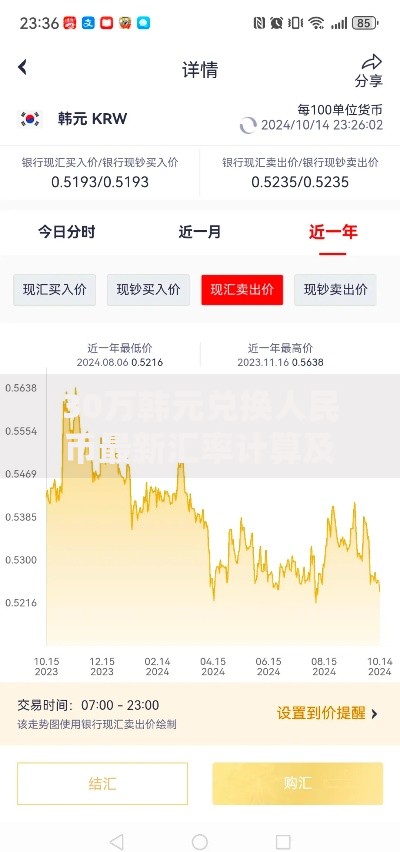 30万韩元兑换人民币最新汇率计算及换算方法