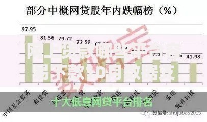 网上贷款哪些平台容易下款10月数据支持！本文了解5个低利息正规网贷平台