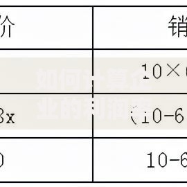 如何计算企业的利润率公式详解