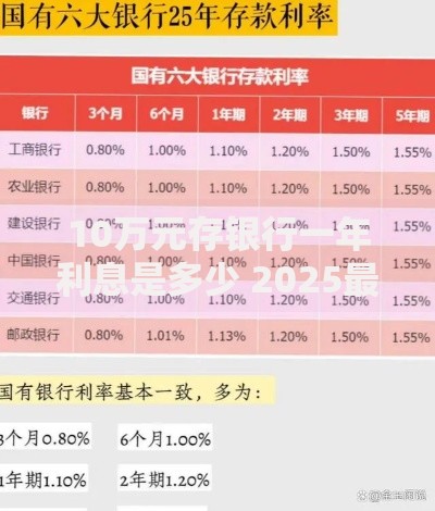 10万元存银行一年利息是多少 2025最新存款利率计算