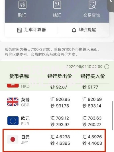 1日元兑换多少人民币汇率是多少