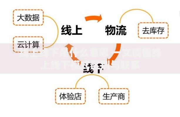 线上线下是什么意思 一文读懂线上线下模式区别与联系