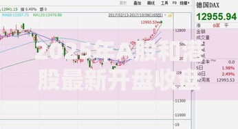 2025年A股和港股最新开盘收盘时间及节假日休市安排 2025年A股和港股最新开盘收盘时间及节假日休市安排