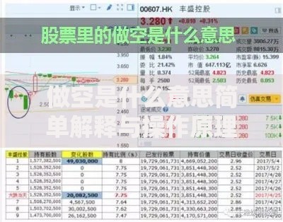 做空是什么意思简单解释与操作原理 做空是什么意思简单解释与操作原理