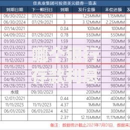 哪个银行存款利息最高最划算2025最新排名