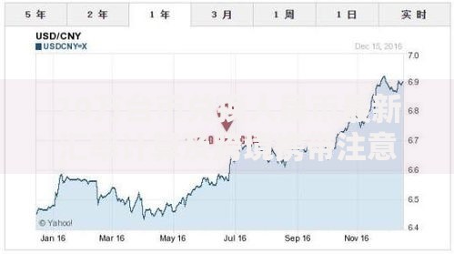 10万台币兑换人民币最新汇率计算及跨境携带注意事项