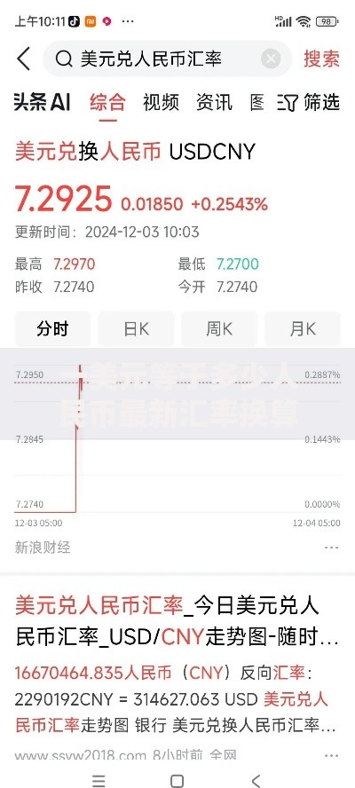 一美元等于多少人民币最新汇率换算及走势分析 一美元等于多少人民币最新汇率换算及走势分析