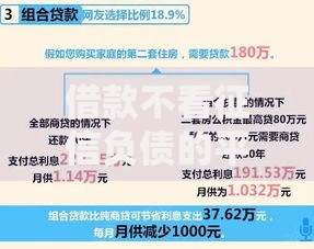 借款不看征信负债的平台2025年行业秘辛！今日总结5个贷款不看征信负债的口子